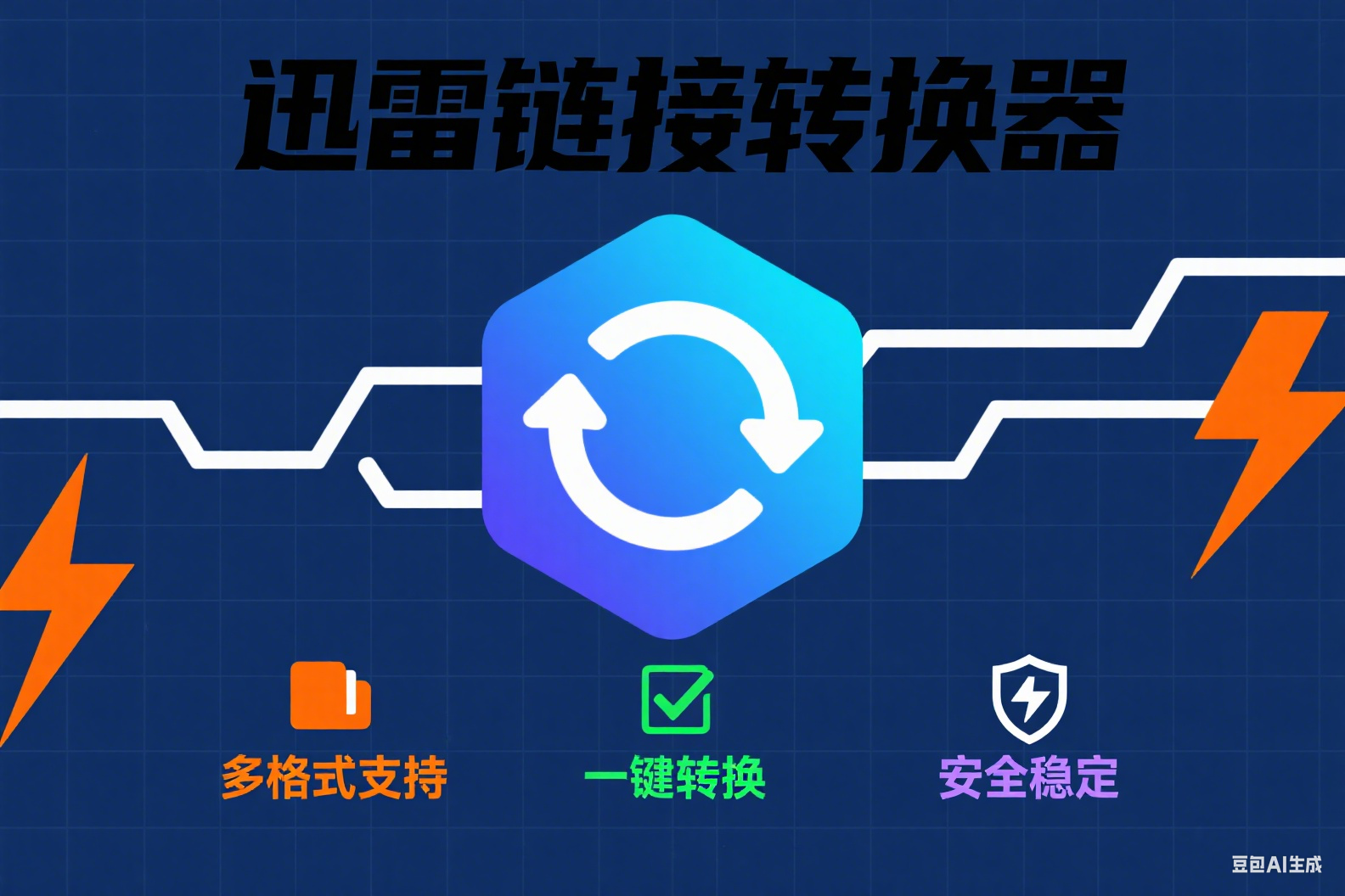 迅雷链接转换器！把thunder：变成普通的https链接